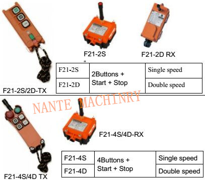 Comandi industriali di F21-E1B Yuding Telecrane Radio Remote per il ricevitore del trasmettitore 1 della gru 2 0