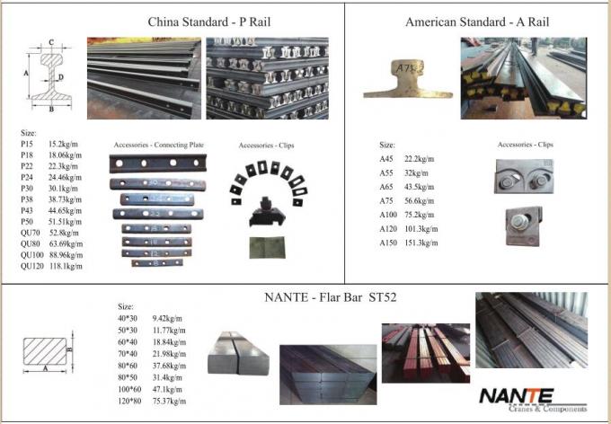 Norma d'acciaio della rotaia di scorrimento della gru a ponte di serie d'acciaio pesante delle componenti P 0