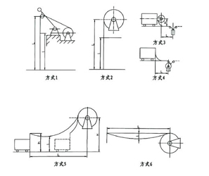 Crane la tensione piana annaspante del cavo elettrico 380v/440v del tamburo del cavo delle componenti 0