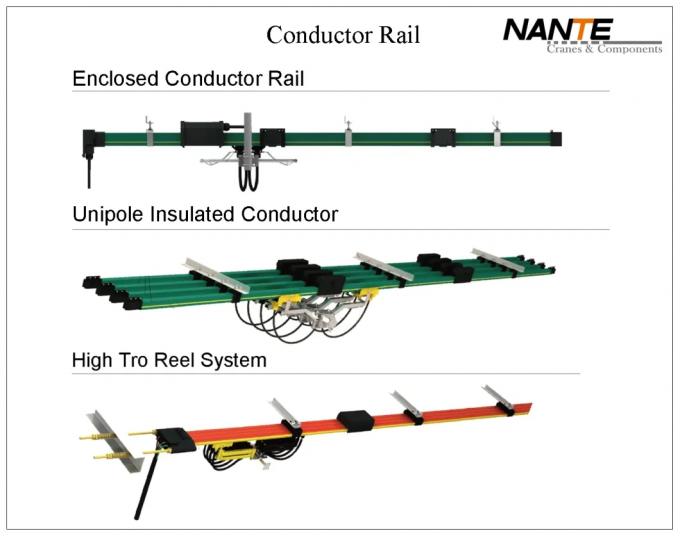 Tipo durevole ferrovia inclusa di serie di HFP del conduttore delle componenti della gru a ponte 0