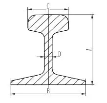 Componenti standard d'acciaio della gru mobile della stecca a ganascia della ferrovia per funzionamento della rotaia di scorrimento 0